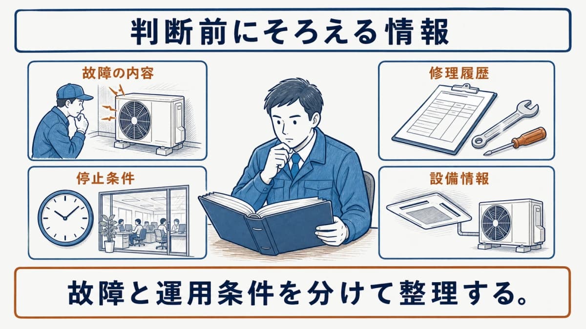 修理か交換かの判断情報